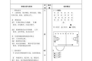 标题：女性篮球运动员如何承担训练和发展职责以实现职业突破