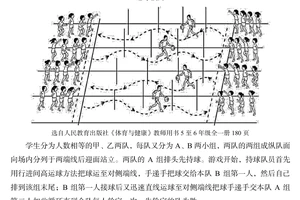  篮球协调训练的详细步骤和方法：提升篮球技巧的最佳策略